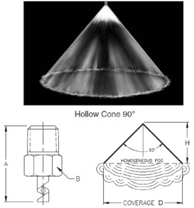 Low-Flow-Spray-Nozzle1