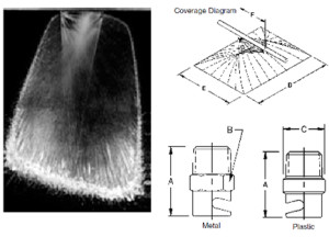 Rectangular-coverage-Spray-Nozzle1